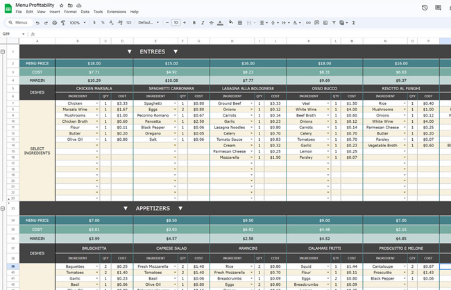 Menu Profitability