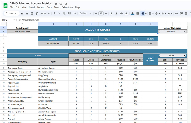 Sales Metrics